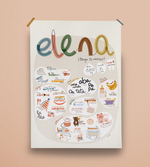 lámina personalizada con sus primeras veces